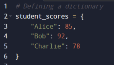 How To Iterate Through Dictionary Keys And Values In Python Domycoding